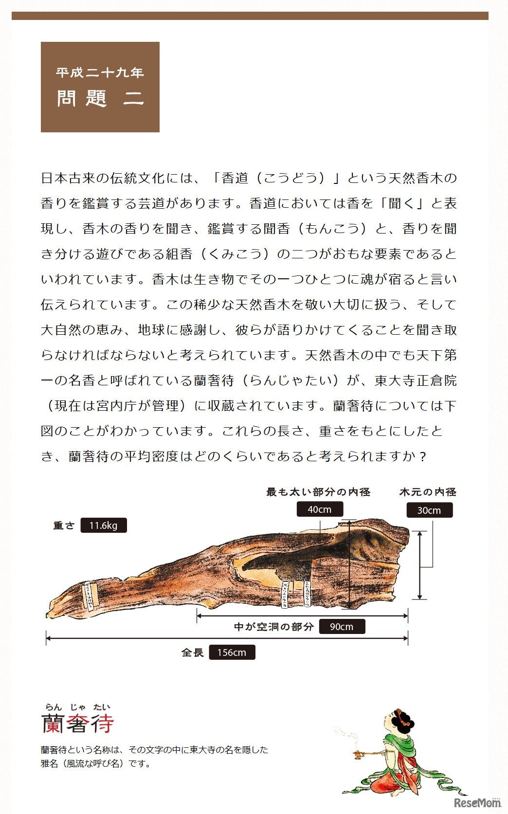 日本数学検定協会「算額1・2・3」　問題ニ　香木「蘭奢待」の平均密度は？
