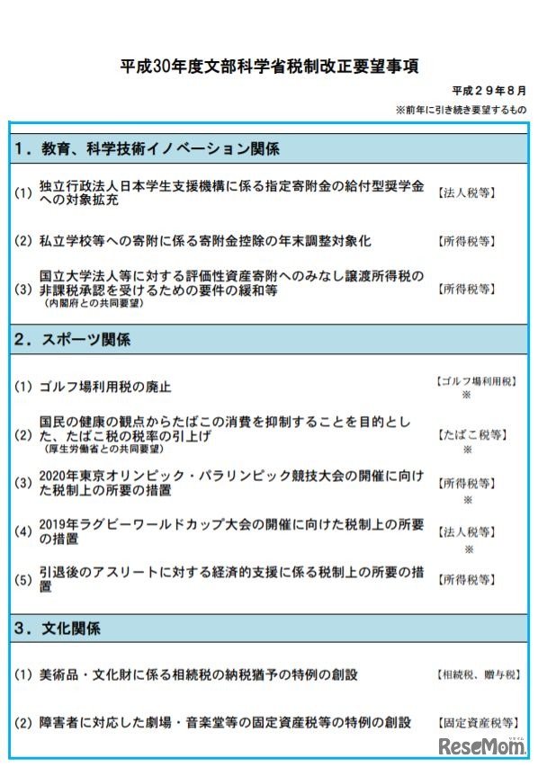 平成30年度文部科学省税制改正要望事項