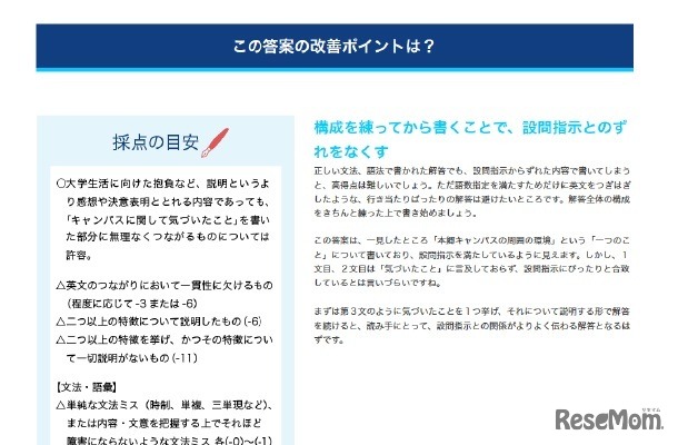 採点の目安や対策を紹介