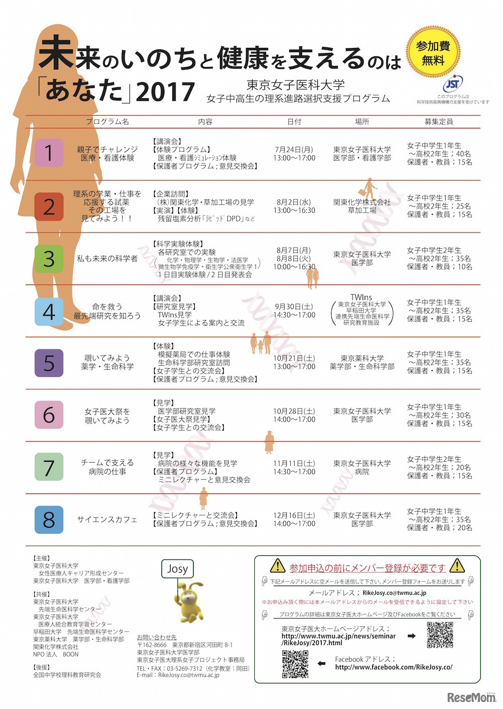 未来のいのちと健康を支えるのは「あなた」2017