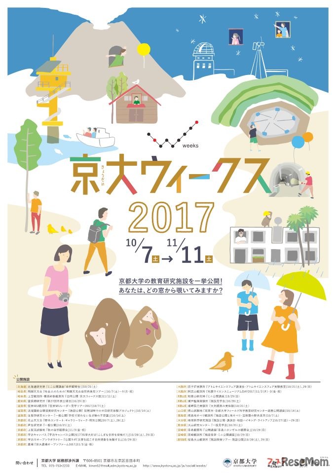 京大ウィークス2017