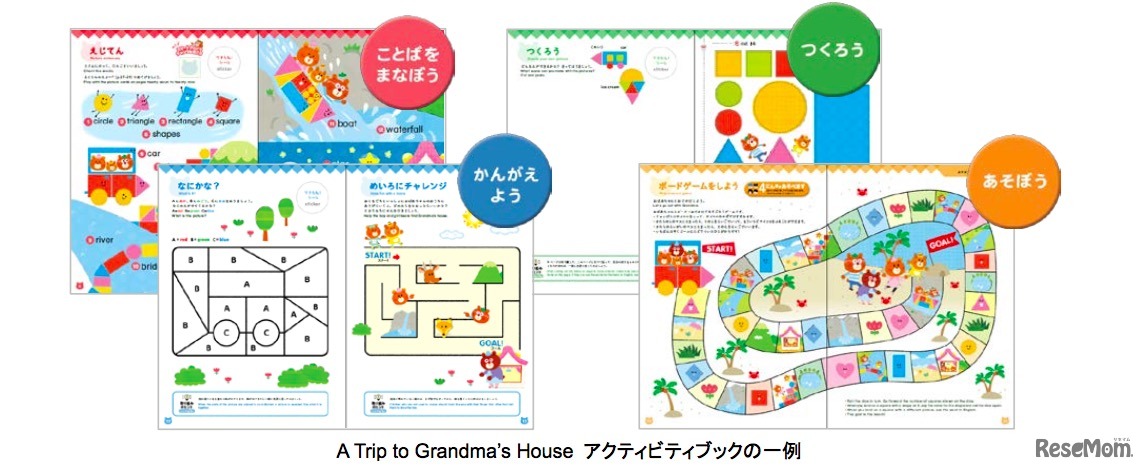 4つのカテゴリーで段階的な学びを体験