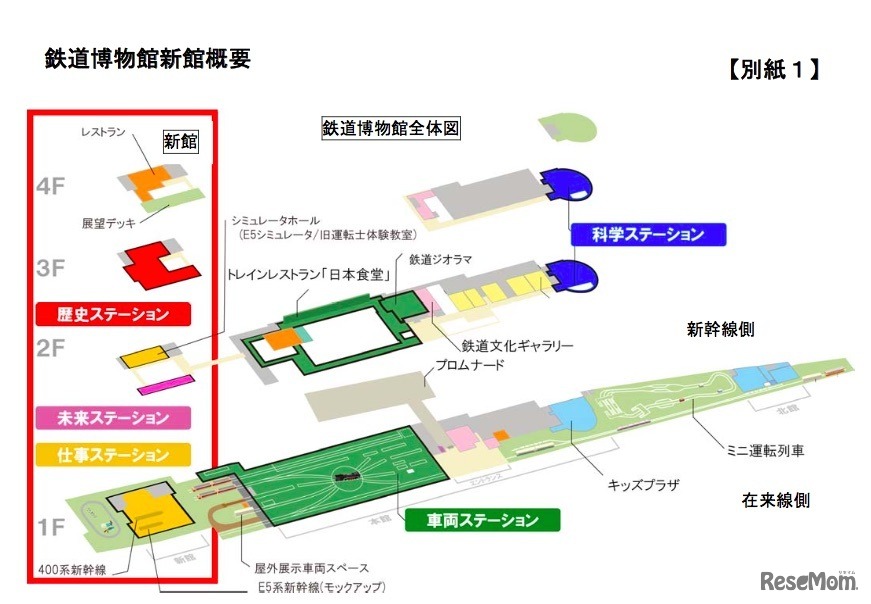 2018年夏ごろにオープン予定の新館（概要）