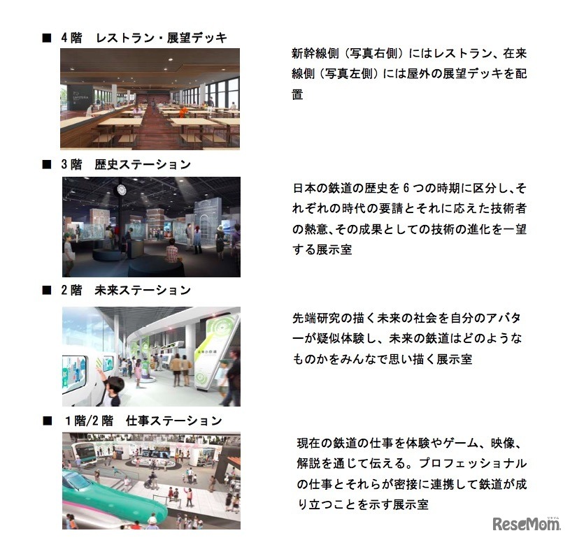 2018年夏ごろにオープン予定の新館（概要）