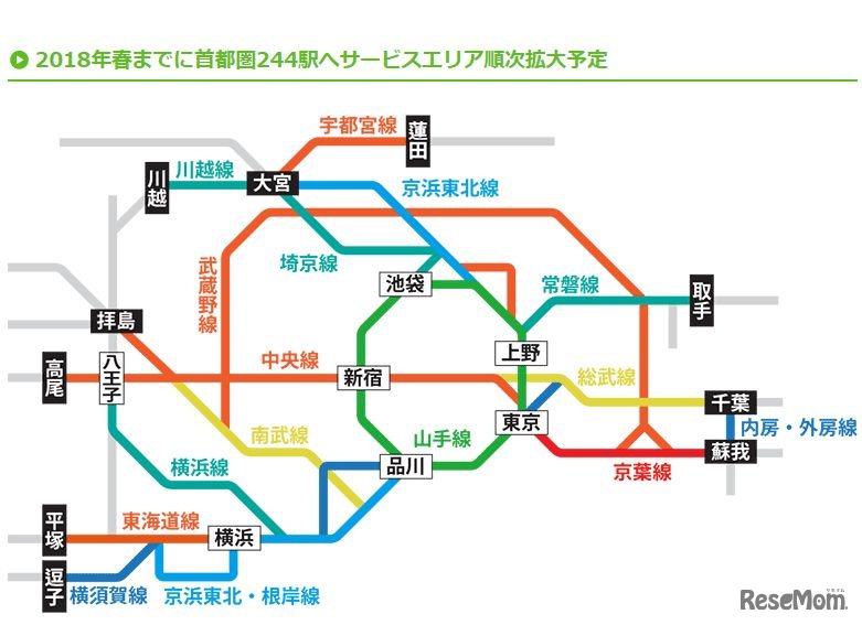 2018年春までに首都圏244駅へサービスエリア順次拡大予定