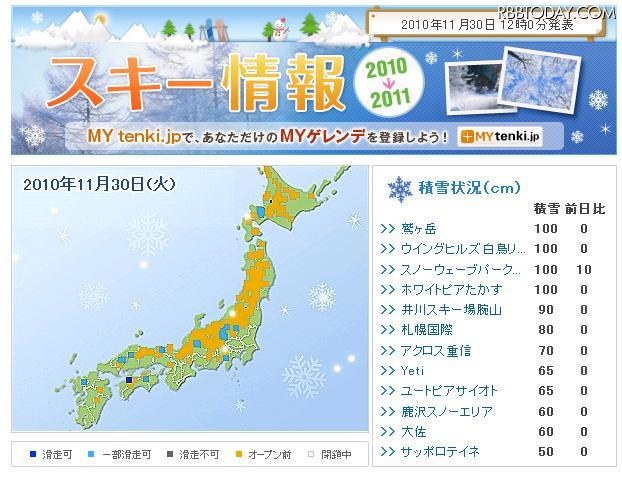 一部滑走可の場所も……スキーシーズン到来でtenki.jpが「スキー情報」 tenki.jp「スキー情報」。オープンしているスキー場もいくつか出てきている