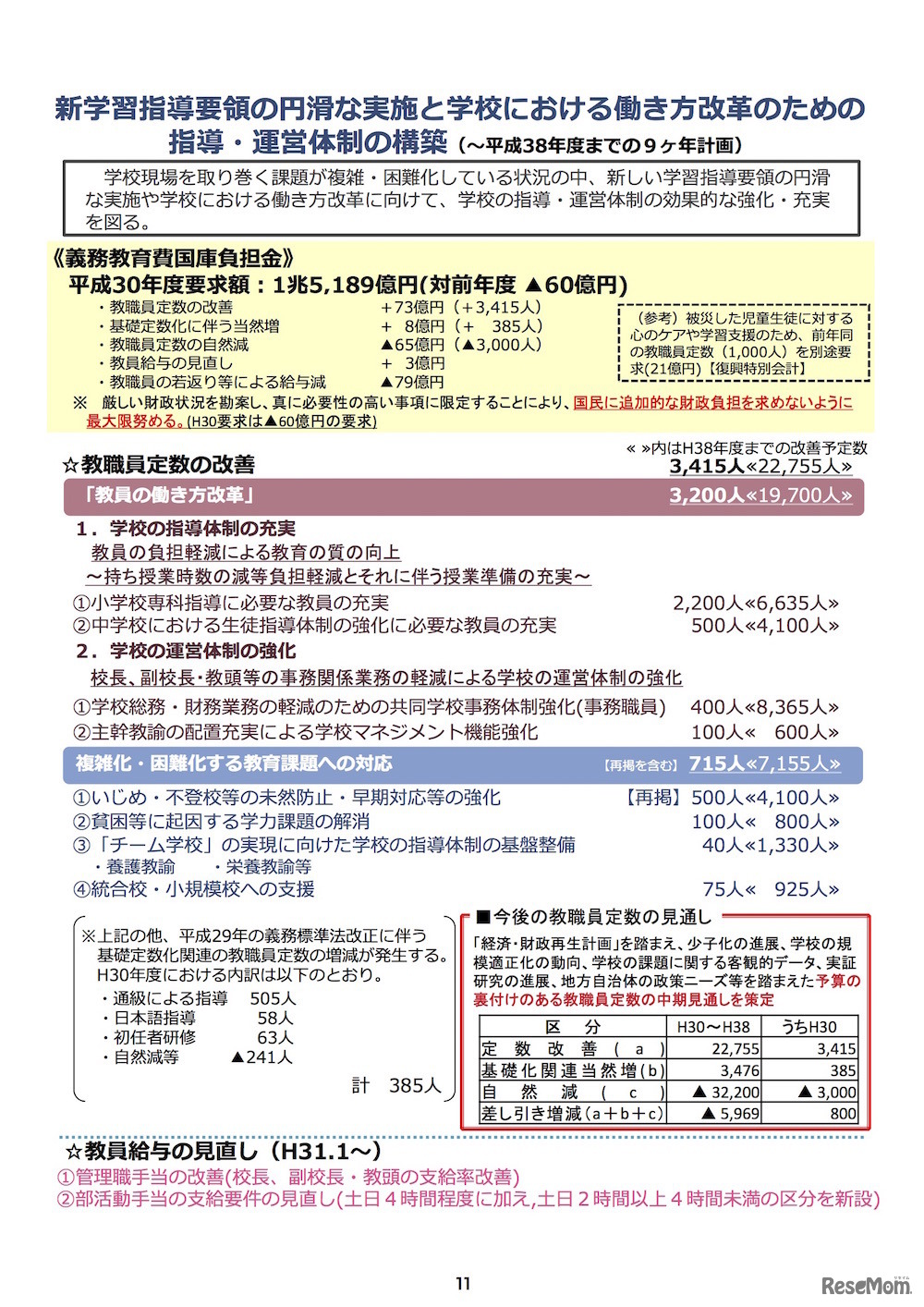 平成30年度概算要求 事項「新学習指導要領の円滑な実施と学校における働き方改革のための 指導・運営体制の構築」