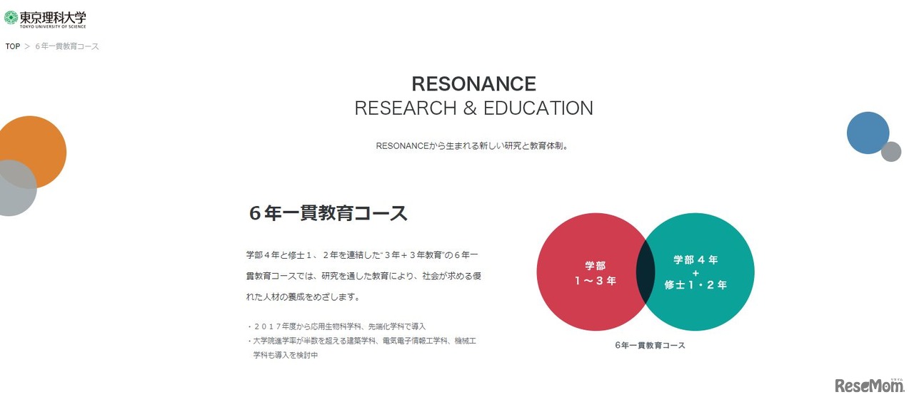東京理科大学の6年一貫教育コース