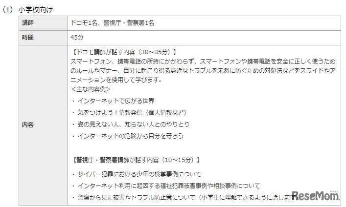 ～みんなで学ぶ～TOKYOネット教室（小学校向け）