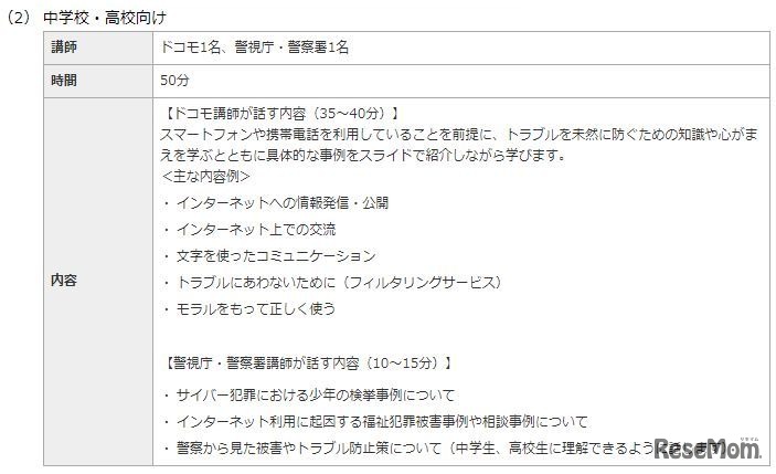 ～みんなで学ぶ～TOKYOネット教室（中学校向け）