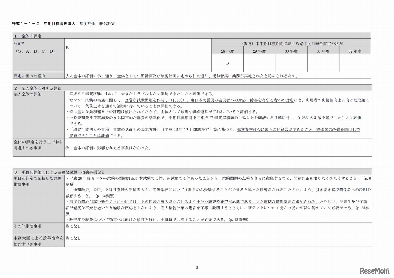 大学入試センターの平成28年度における業務の実績に関する評価