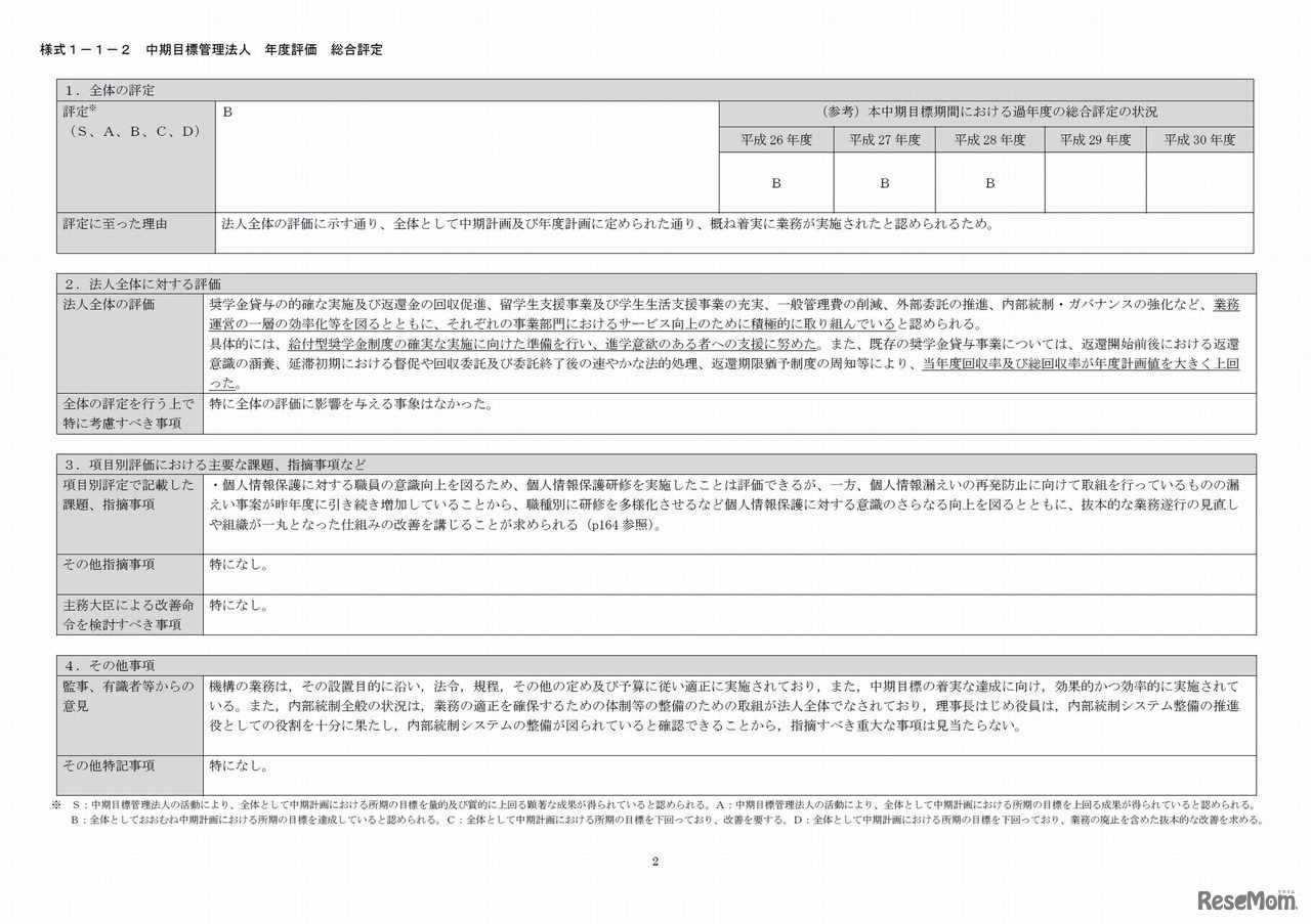 日本学生支援機構の平成28年度における業務の実績に関する評価（1）