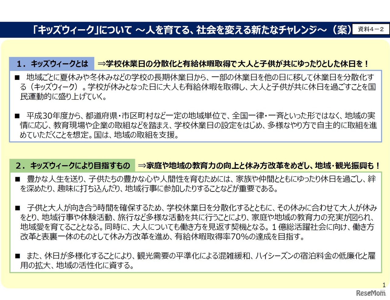 「キッズウィーク」の推進について（案）　※画像は「大人と子供が向き合い休み方改革を進めるための『キッズウィーク』総合推進会議　第1回　平成29年7月18日時点のもの
