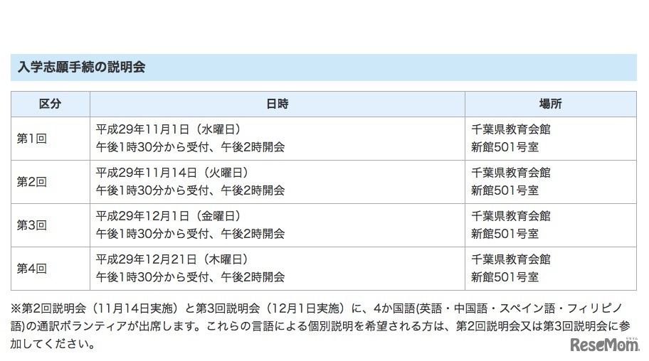 他都道府県および海外などからの入学志願手続きの説明会（日程）