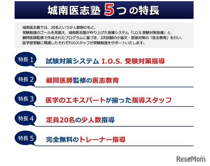 城南医志塾5つの特長