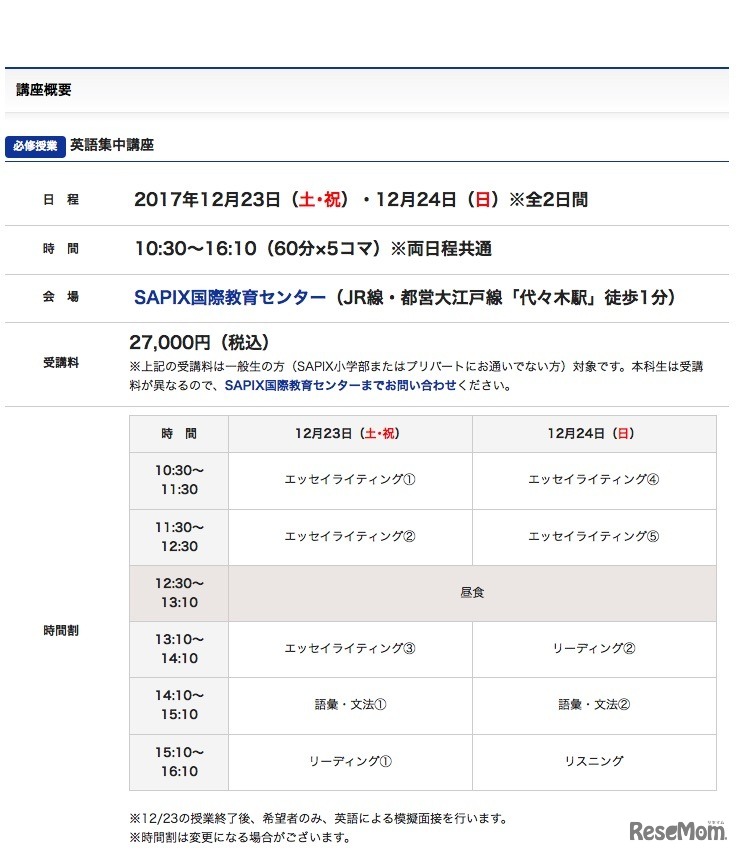 必修授業の概要