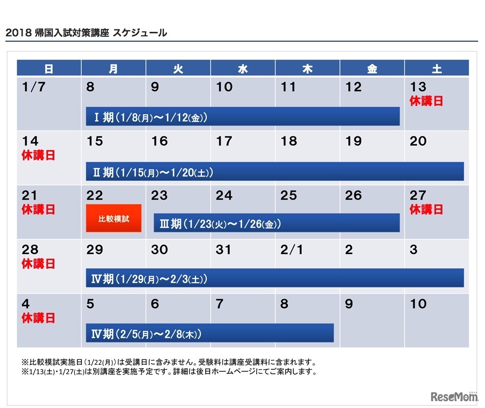 帰国入試対策講座のスケジュール