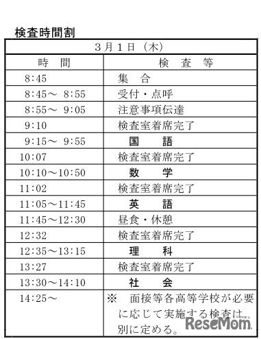 後期選抜の学力検査時間割