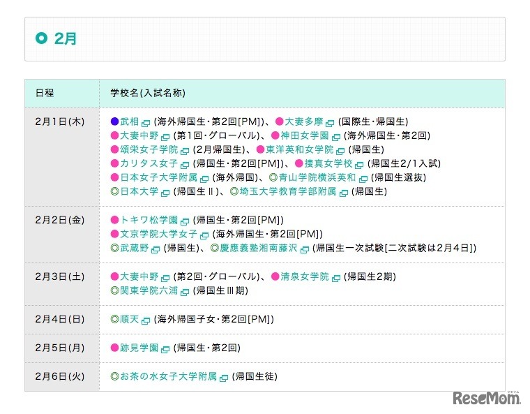 帰国生入試カレンダー（2月）