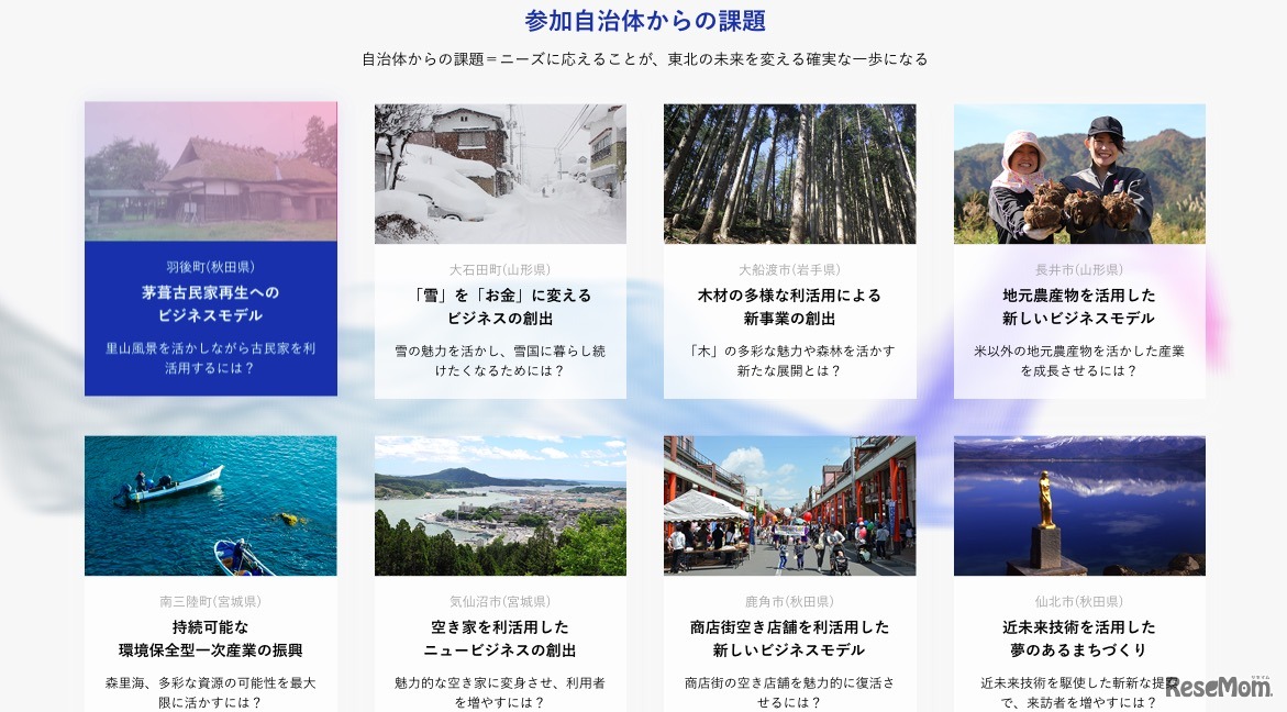 自治体課題部門の参加自治体
