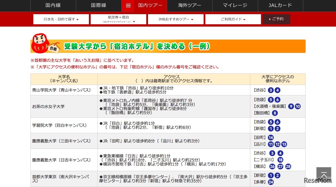 「JALで行く 大学受験応援パック 東京」　受験大学から宿泊先を選択できる