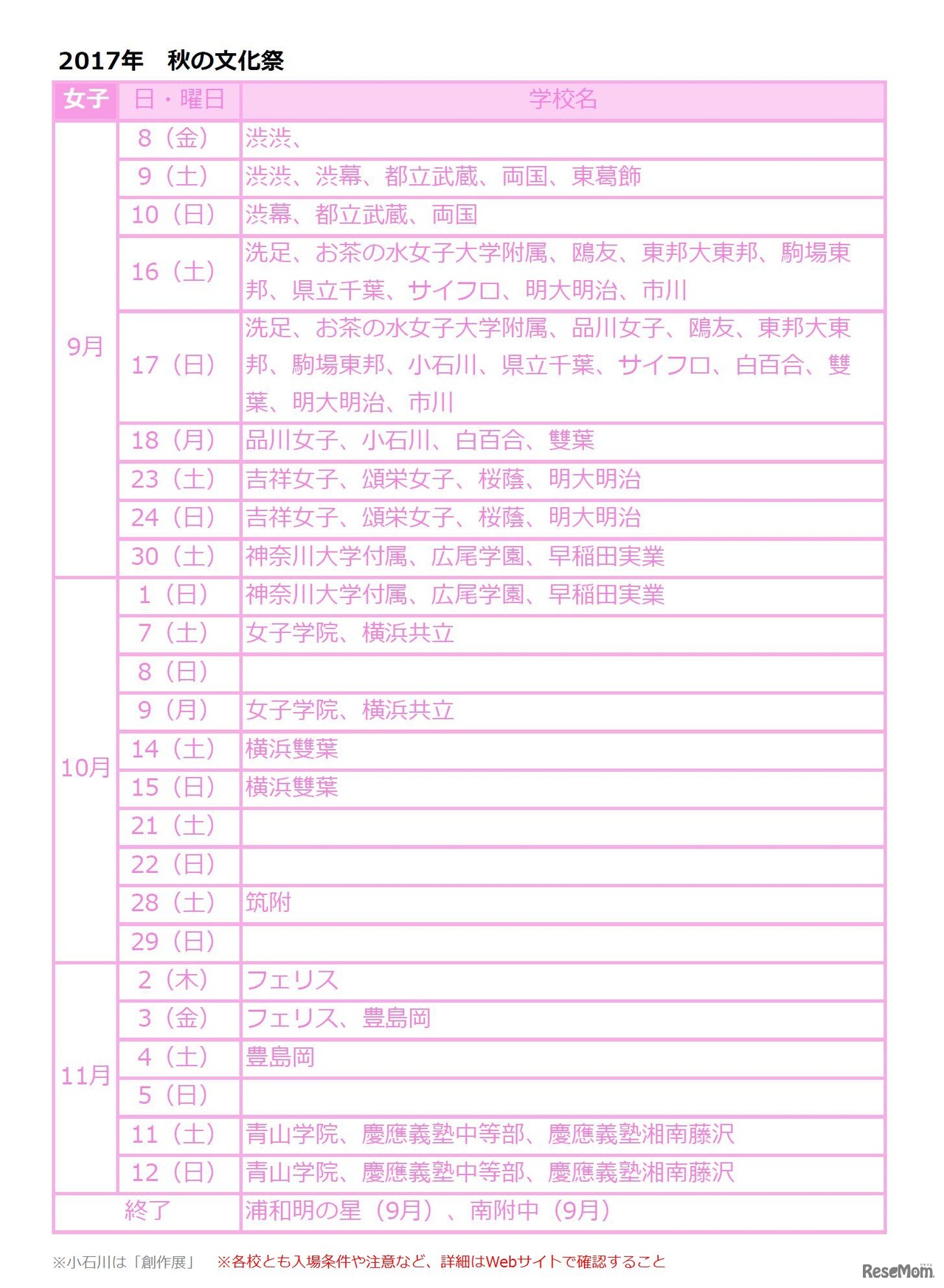 2017年秋の文化祭日程一覧　女子校・共学