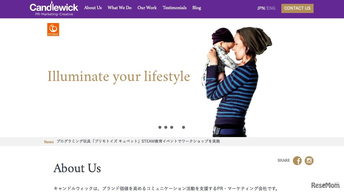 キャンドルウィック