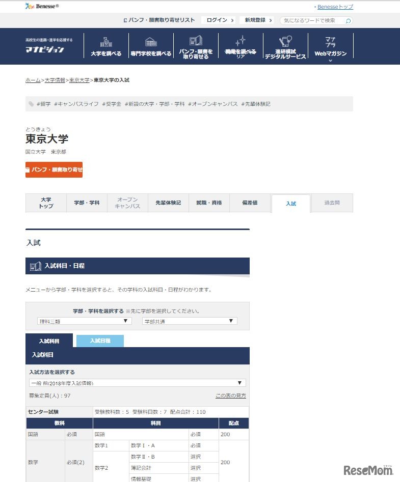 例：東京大学理科三類の入試情報