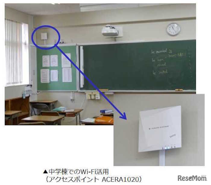 教室内でのアクセスポイント設置のようす