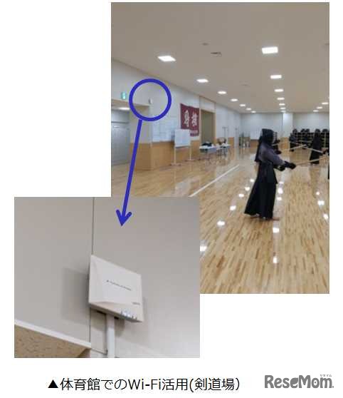 体育館でのアクセスポイント設置のようす