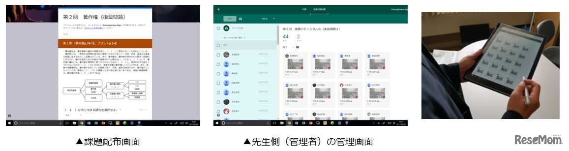 G Suite for Educationの活用イメージ