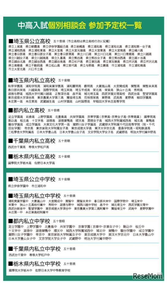 スクール21「中高入試個別相談会」参加予定校一覧