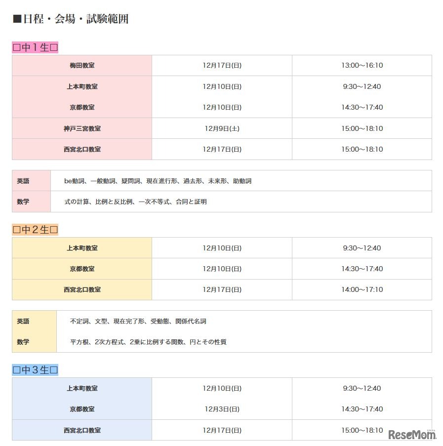 Z会京大進学教室（中学生）　日程・会場・試験範囲