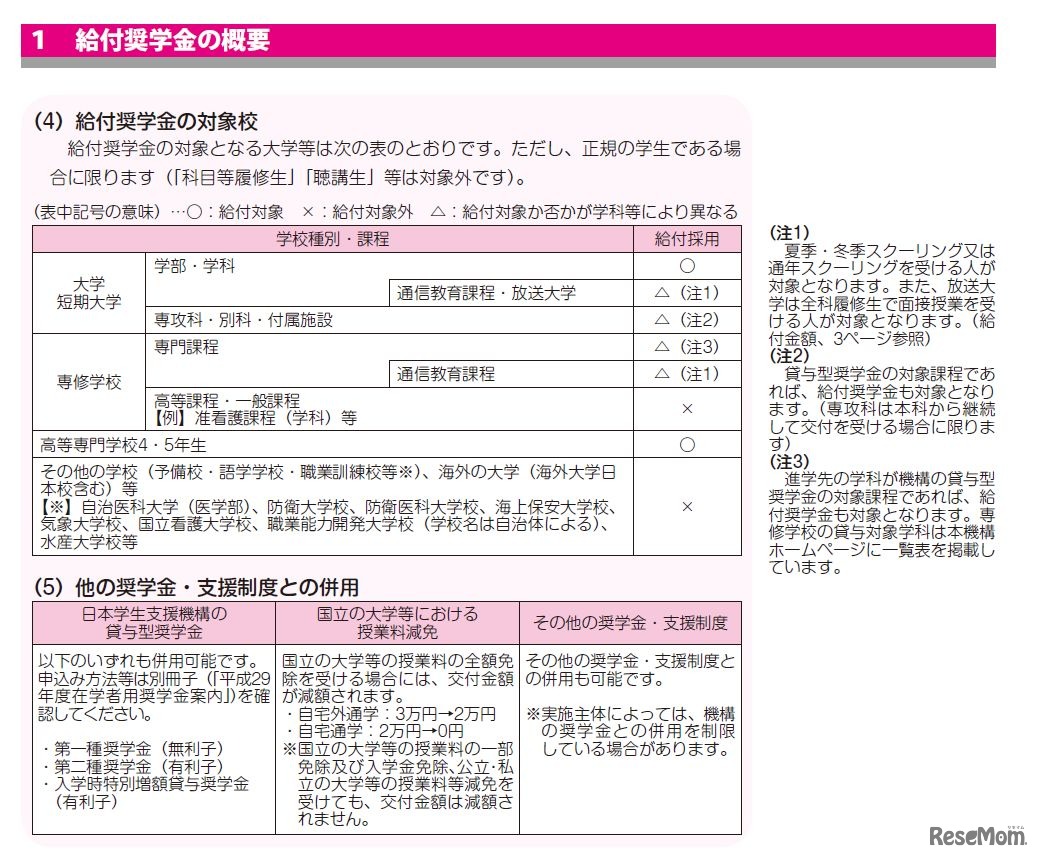 給付奨学金の概要＜給付奨学金の対象校＞　画像：平成29年度進学者（先行実施分）「給付奨学金を希望する皆さんへ」