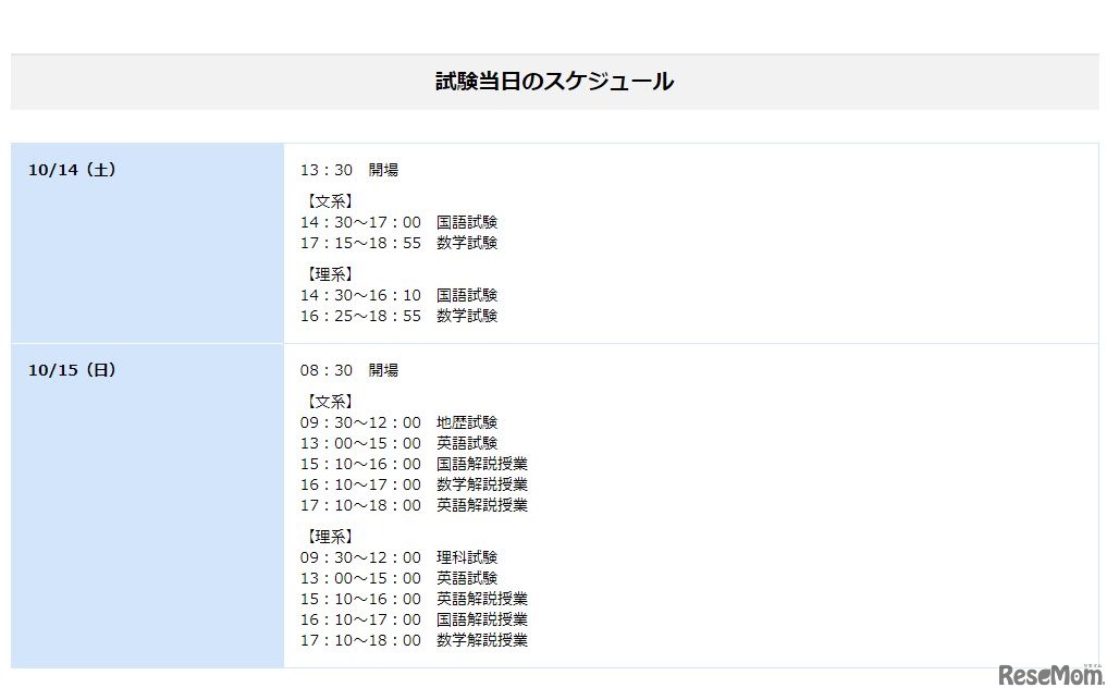 早稲田アカデミーの無料東大型模試「東大必勝模試」試験当日のスケジュール