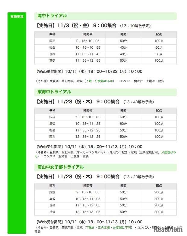 トップ私立中学校別トライアルの実施要項