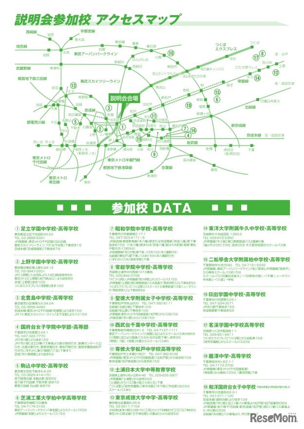 TX沿線私立中学校合同説明会の参加校