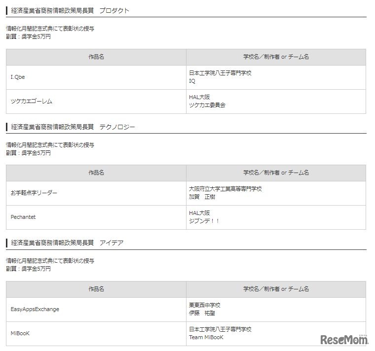 経済産業省商務情報政策局長賞