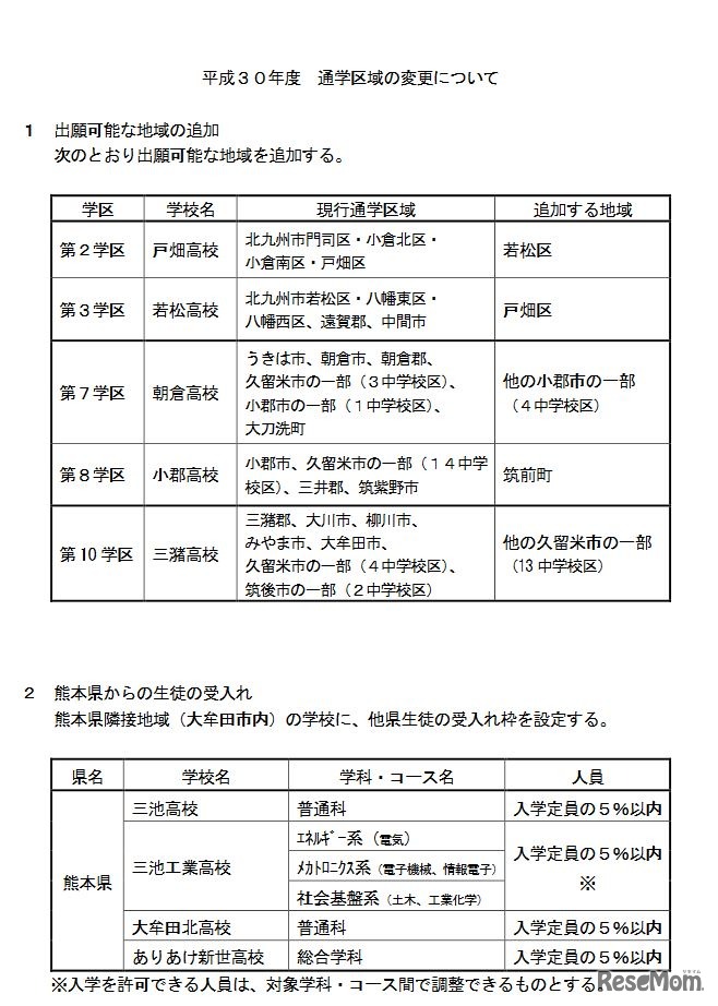 通学区域の変更