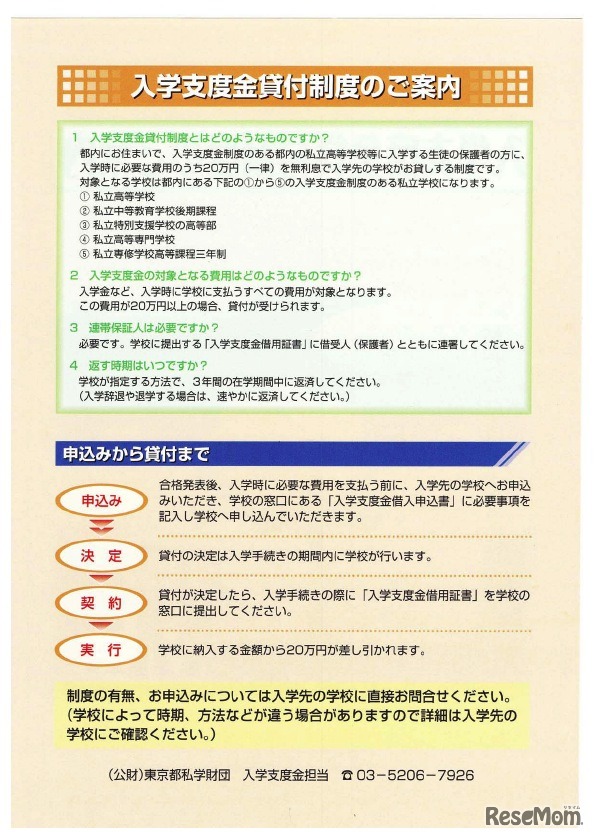 私立高等学校等入学支度金（24年4月分）の貸付事業