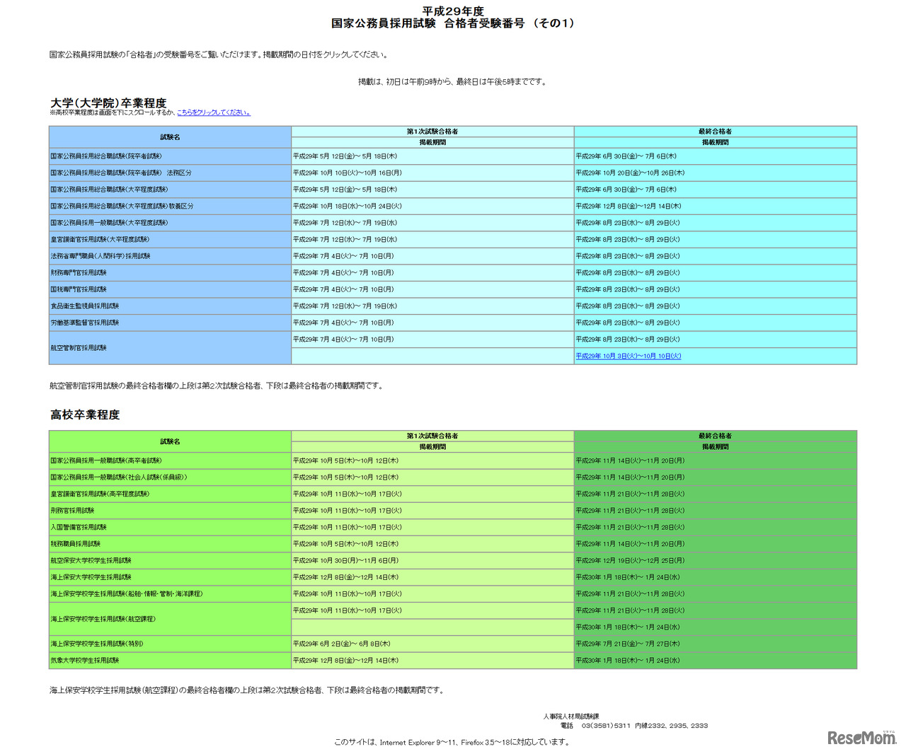 国家公務員採用試験　合格者受験番号　（その1）