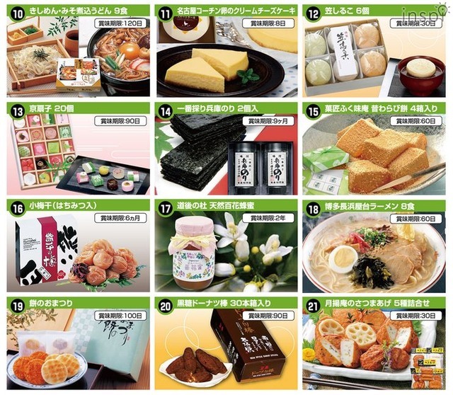 賞品のふるさと小包