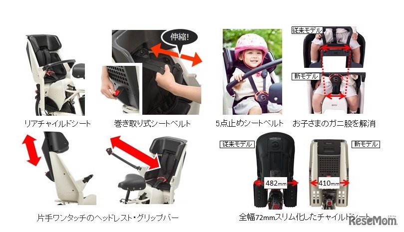 「巻き取り式シートベルト」を搭載した「リヤチャイルドシート」