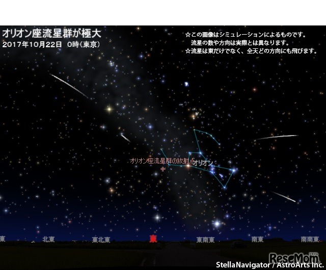 2017年10月22日0時（東京）の「オリオン座流星群」のシミュレーション　(c) アストロアーツ