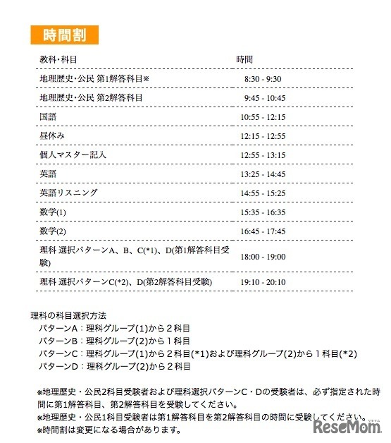 「センター試験本番レベル模試」の時間割