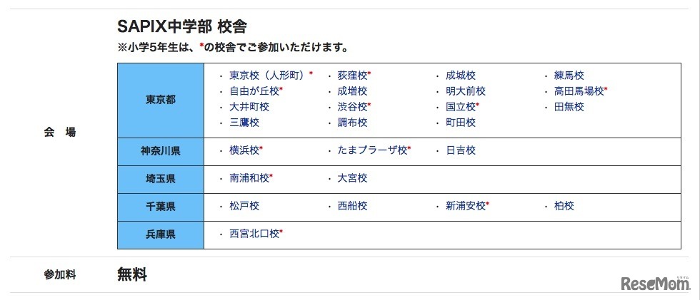 SAPIX中学部「小5・6生保護者対象説明会」　会場一覧