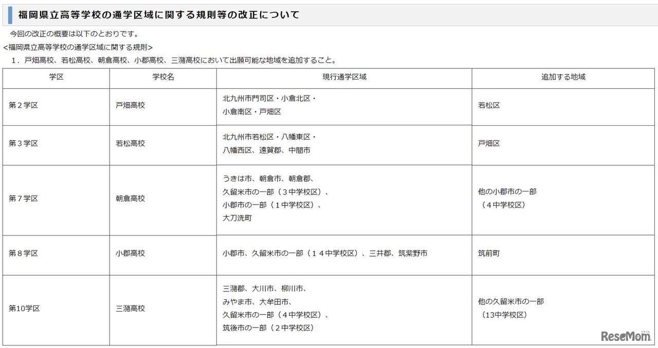 福岡県立高校の通学区域に関する規則（平成29年10月13日改正）