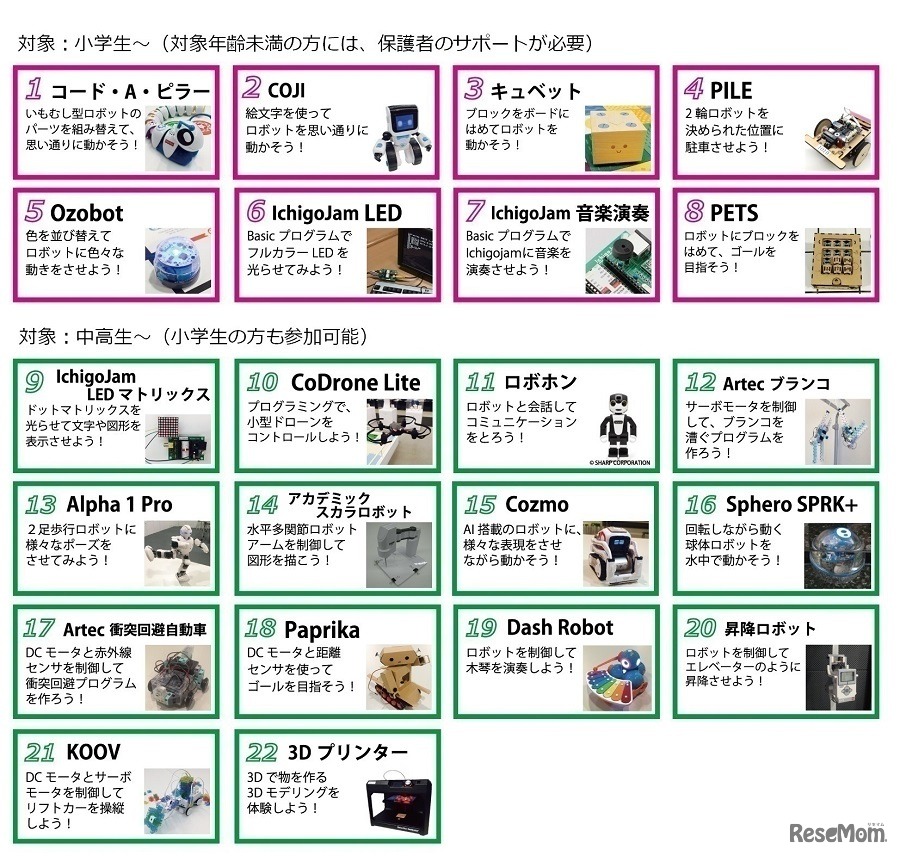 TEPIAプログラミング体験広場