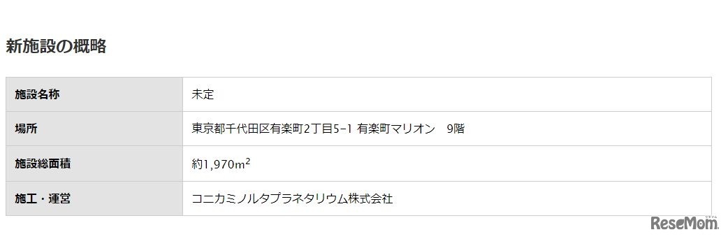 新施設の概略