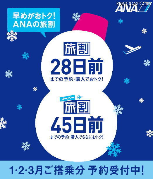 ANAの早期予約割引、「スーパー旅割」と「旅割」